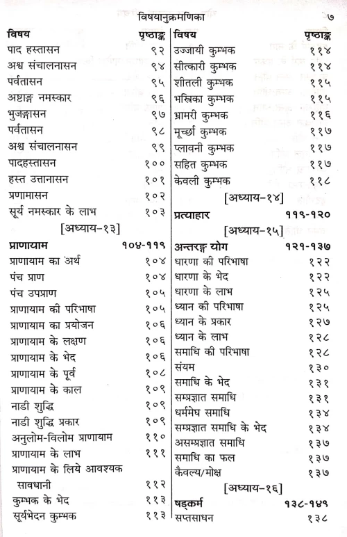 Yoga : Ek Sampurna Parichay